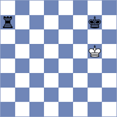 Chirivi C - Hrebenshchykova (chess.com INT, 2024)