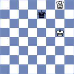 Novikov - Ernst (chess.com INT, 2023)
