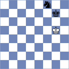 Sovetbekova - Kotlyar (chess.com INT, 2024)