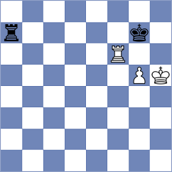 Koc - Yakovich (Chess.com INT, 2020)