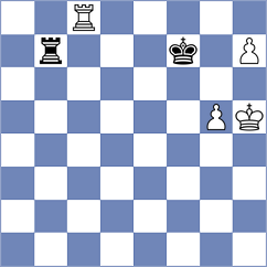Martinez Alcantara - Kireev (Chess.com INT, 2018)