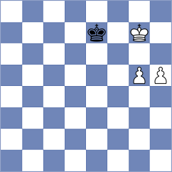 Skatchkov - Jaskolka (chess.com INT, 2023)