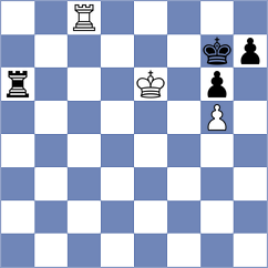 Demina - Ramadoss (chess.com INT, 2023)