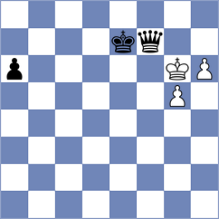 Lorparizangeneh - Klenburg (chess.com INT, 2024)