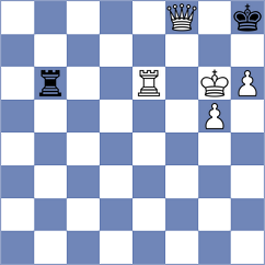 Aradhya - Sowul (chess.com INT, 2023)