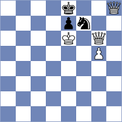 Kriti - Rosh (chess.com INT, 2024)