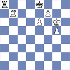 Pilny - Kandrashina (Chess.com INT, 2021)
