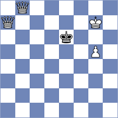 Weishaeutel - Ortmann (chess.com INT, 2023)