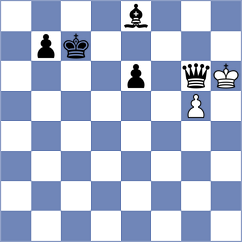 Rosh - Kjartansson (chess.com INT, 2023)