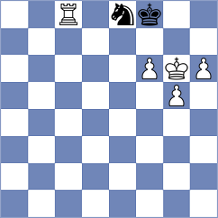 Solovchuk - Melikhov (chess.com INT, 2023)