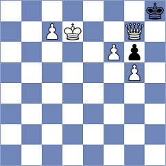 Baches Garcia - Gao (chess.com INT, 2024)