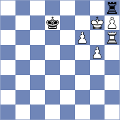 Shahaliyev - Kucuksari (chess.com INT, 2021)