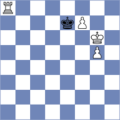 Korovin - Aldokhin (Chess.com INT, 2021)