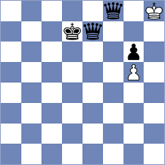 Smietanska - Tadevosyan (chess.com INT, 2024)