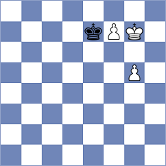 Sethuraman - Rohwer (chess.com INT, 2024)