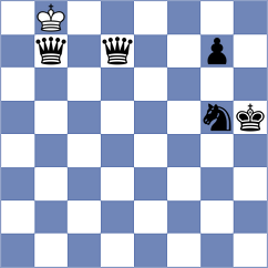 Van Hoolandt - Cech (Chess.com INT, 2020)