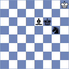 Demeter - Gonzalez (chess.com INT, 2021)