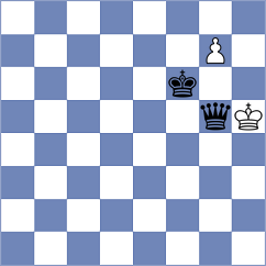 Grot - Schmidt (chess.com INT, 2021)