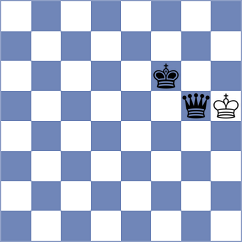 Ivana Maria - Degenbaev (chess.com INT, 2023)