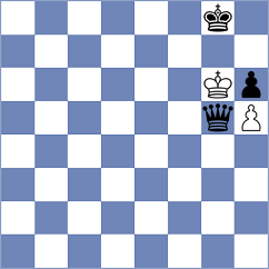 Goumas - Sivanandan (chess.com INT, 2023)