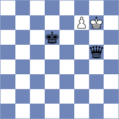 Drozdowski - Mamedyarov (chess.com INT, 2024)