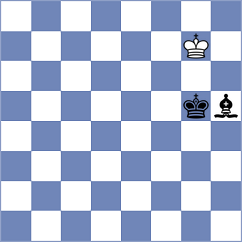 Shanmathi Sree S - Fominykh (FIDE Online Arena INT, 2024)