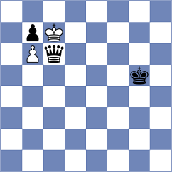 Da Matta - Itgelt (chess.com INT, 2023)