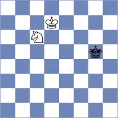 Vidruska - Sharma (Chess.com INT, 2021)