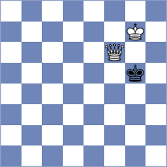 Kovacevic - Poeta (chess.com INT, 2023)