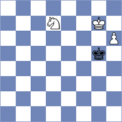 Schuh - Mikhailova (chess.com INT, 2023)