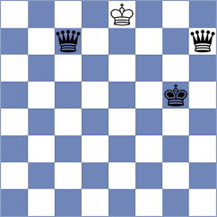 Simonovic - Pogosian (Chess.com INT, 2021)