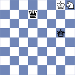 Materia - Shimanov (chess.com INT, 2024)