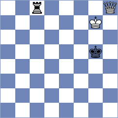 Harsh - Andreikin (chess.com INT, 2024)