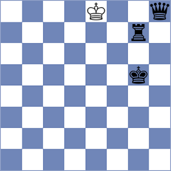 Samaganova - Novikova (chess.com INT, 2023)