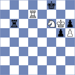 Martic - Aaditya (chess.com INT, 2024)