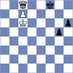 Svane - Andreikin (chess.com INT, 2024)