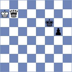 Balaji - Gokerkan (chess.com INT, 2024)