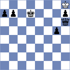 Shapiro - Suich (chess.com INT, 2023)