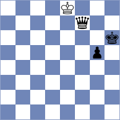 Boruchovsky - Pranav (chess.com INT, 2023)
