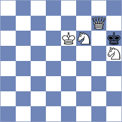 Diano - Shuvalova (chess.com INT, 2023)