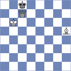 Subelj - Rustemov (chess.com INT, 2024)