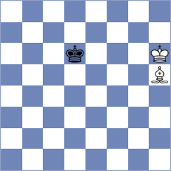Martin Fuentes - Molina (chess.com INT, 2023)