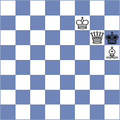 Terletsky - Rodriguez Dominguez (chess.com INT, 2023)