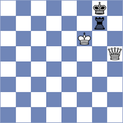 Ullah - Isaakidis (Chess.com INT, 2020)