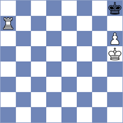 Ristic - Lukey (chess.com INT, 2023)