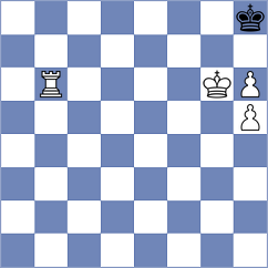 Patil - Aslanov (Chess.com INT, 2020)