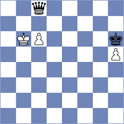 Ronka - Lewtak (chess.com INT, 2024)