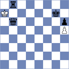 Kononenko - Preobrazhenskaya (chess.com INT, 2024)