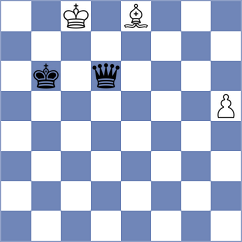 Gueci - Movileanu (Premium Chess Arena INT, 2020)