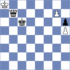 Kruk - Toktomushev (Chess.com INT, 2020)